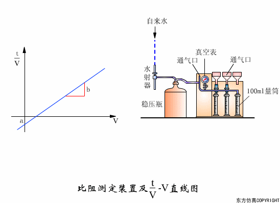 廢水處理設(shè)備主要有哪些？廢水處理設(shè)備工作流程圖解(圖29)