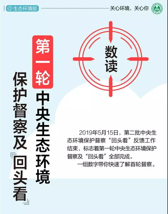 《中央生態(tài)環(huán)境保護(hù)督察工作規(guī)定》第二輪中央生態(tài)環(huán)保督察即將啟動(dòng)！(圖1)