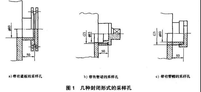 如何設(shè)置廢氣監(jiān)測平臺？監(jiān)測點位怎么布設(shè)？