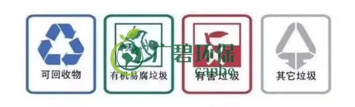 佛山也將啟動生活垃圾分類！佛山垃圾分類分成哪幾類？(圖3)