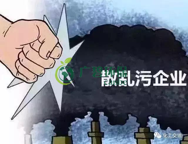 什么是“散亂污”企業(yè)？清理“散亂污”企業(yè)專項行動的通告(圖1)